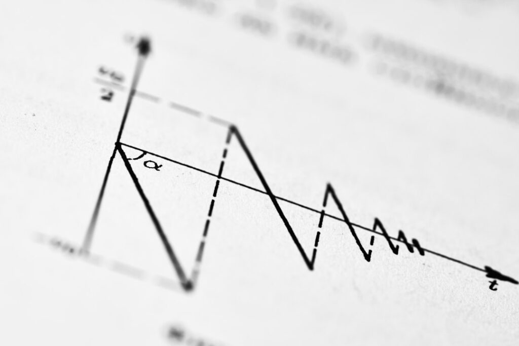 Treasury yield chart illustrating bond market