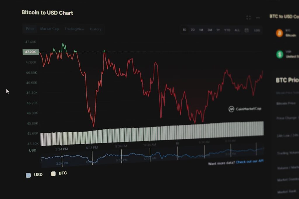 altcoin graveyard chart illustrating most altcoins