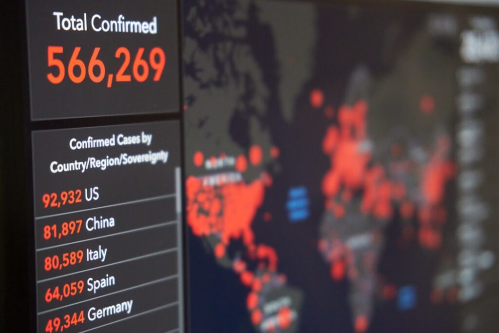 international ETF performance comparison illustrating case international