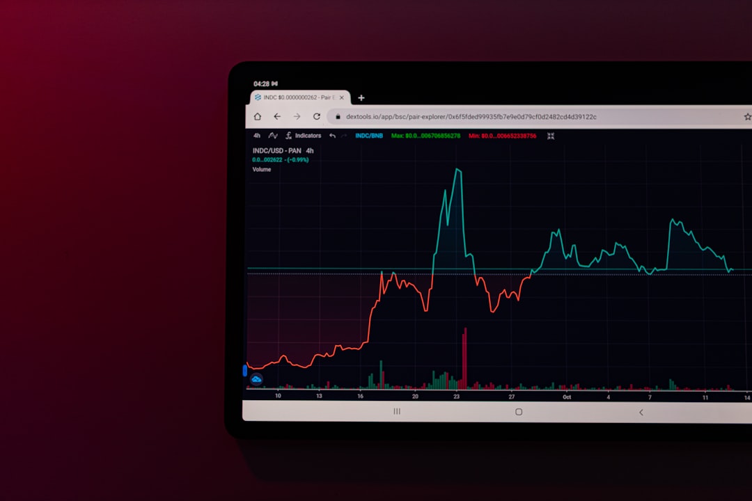 on-chain data analysis on-chain data analysis