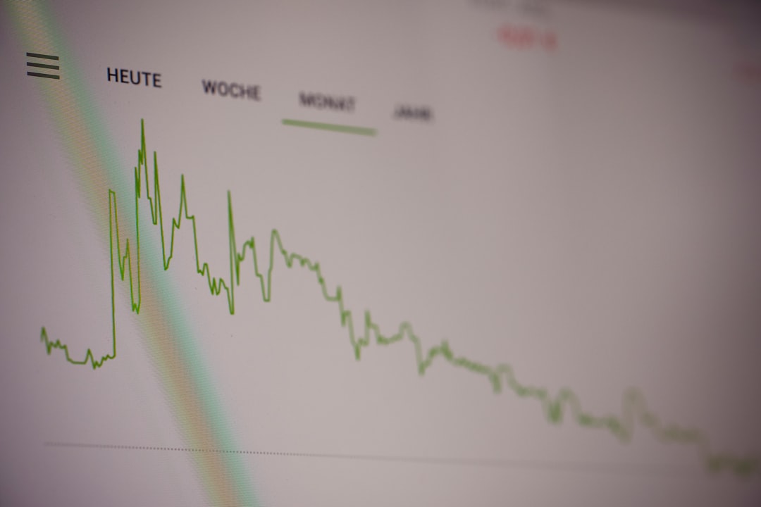 stock market timing chart illustrating ever try stock market timing chart illustrating ever try
