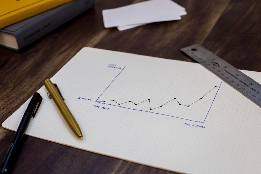 growth value investing comparison